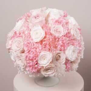 Rose Theory